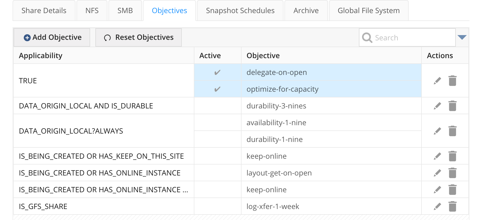 admin default objectives image1