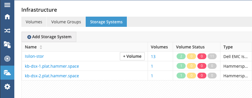 admin monitoring storage health image1