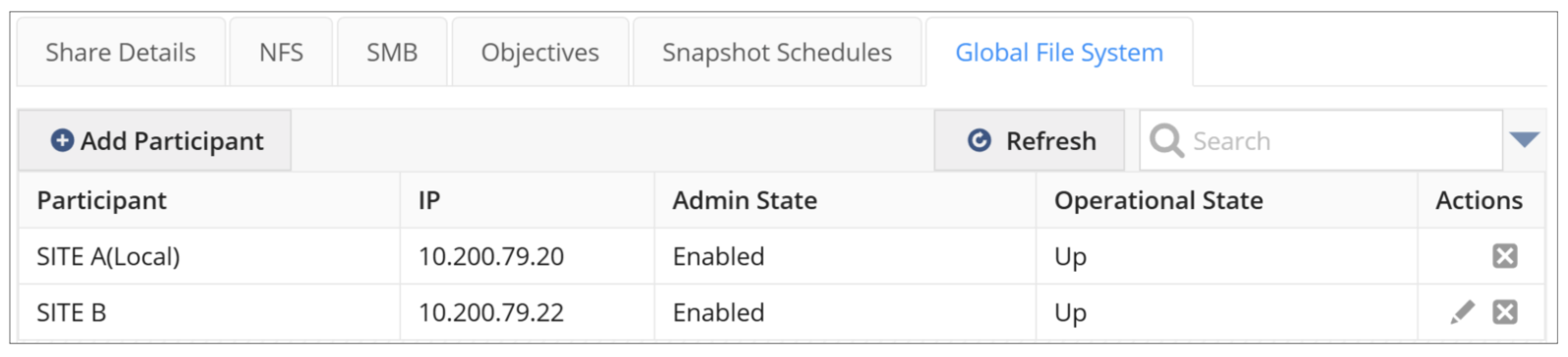 gfsr create a global share using the gui image5