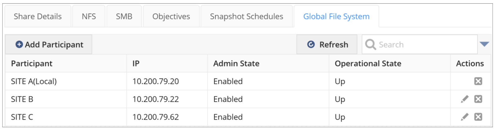 gfsr create a global share using the gui image6
