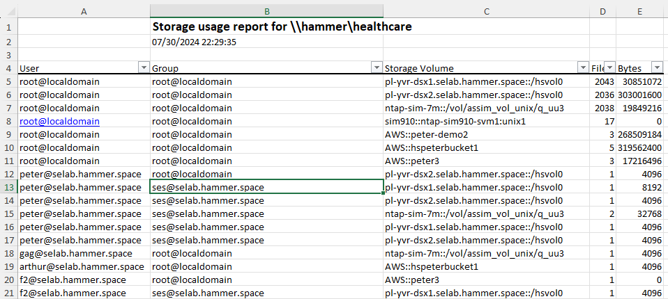 hscl formatting output in json image1