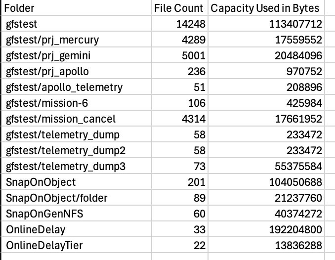 hscl formatting standard output image1