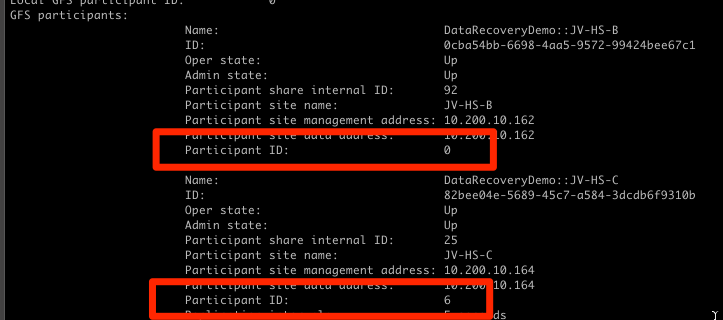 kb access preserved share data image3
