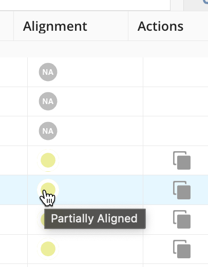 obj aligned partially aligned and unaligned image2
